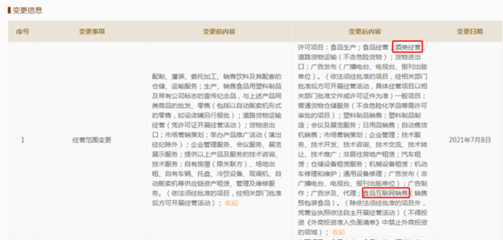 “肥宅快乐酒”要来！可口可乐入局酒类市场，A股早已“沾酒就涨”